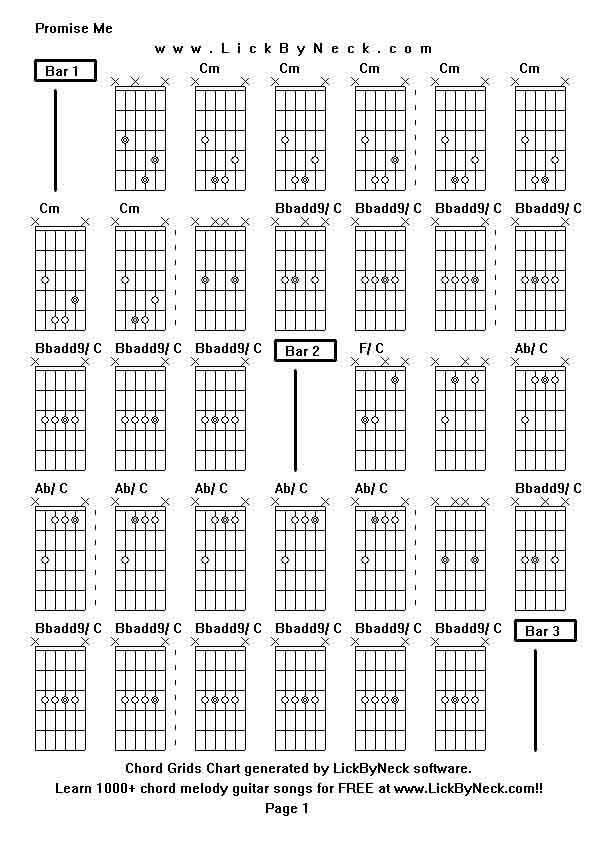 Chord Grids Chart of chord melody fingerstyle guitar song-Promise Me,generated by LickByNeck software.